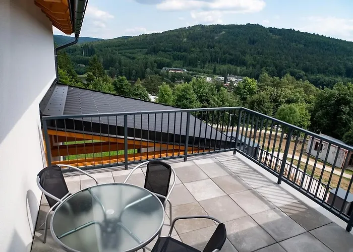 Wellness Panorama